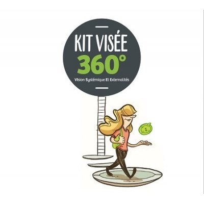 Logo du kit d'animation "VISÉE 360°" développé par le Centre ressource du développement durable