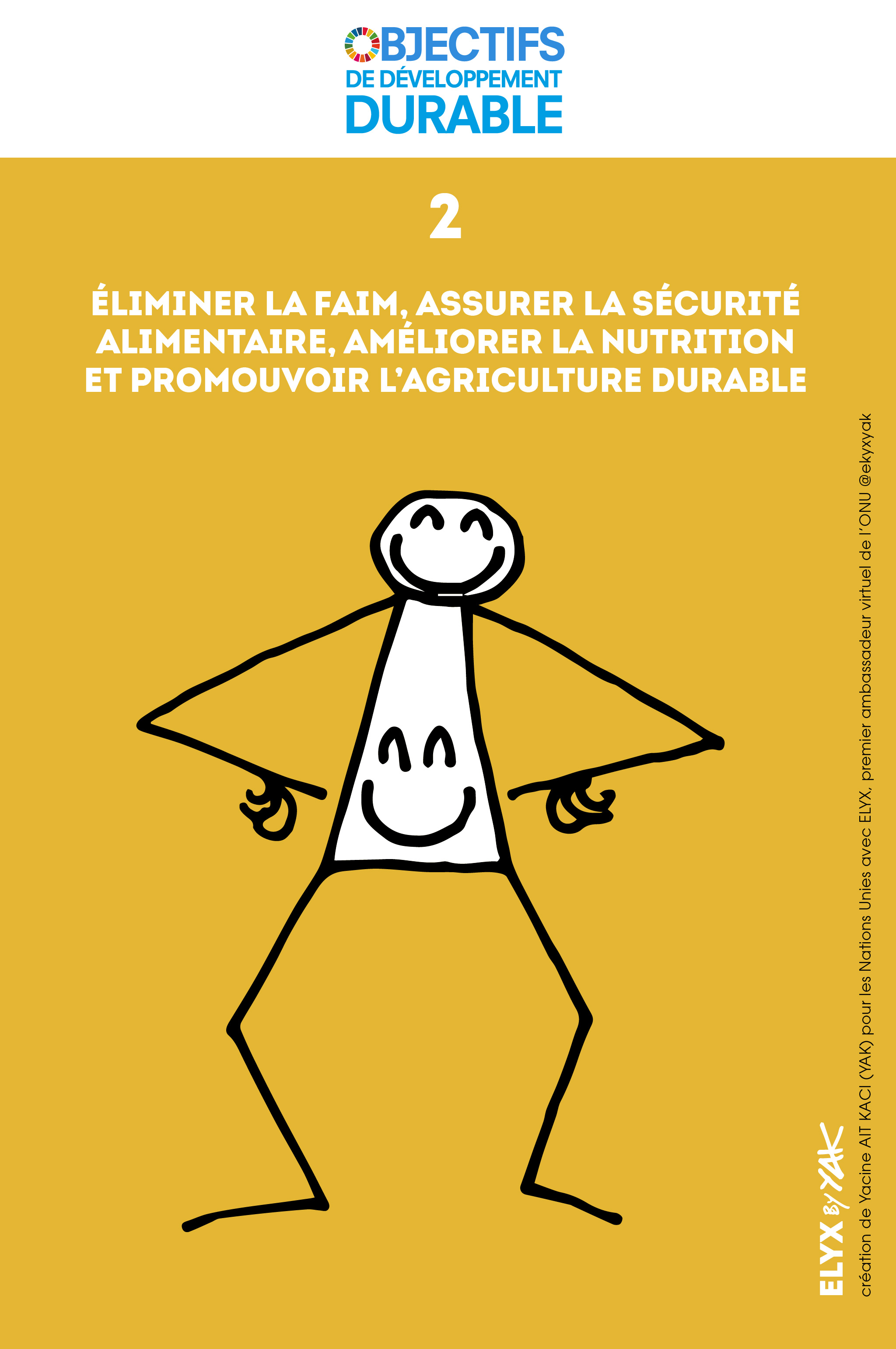 Etude courses alimentaires – 2EM Conso