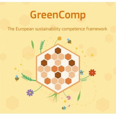 GreenComp : Un nouveau cadre de compétences européen