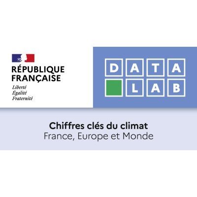 Publication 2025 des « Chiffres clés du climat » du Service des données et études statistiques ministère de la Transition écologique (SDES)