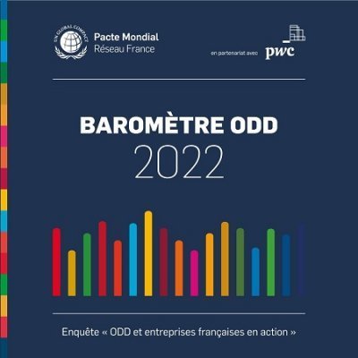 Illustration du Baromètre ODD 2022 du Pacte Mondial France