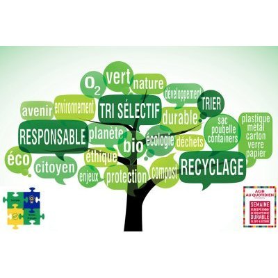 Pratiques environnementales