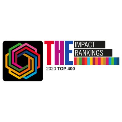 The impact rankings