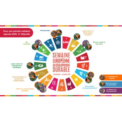 Liste des 17 Objectifs de Développement Durable en rapport avec les projets cités
