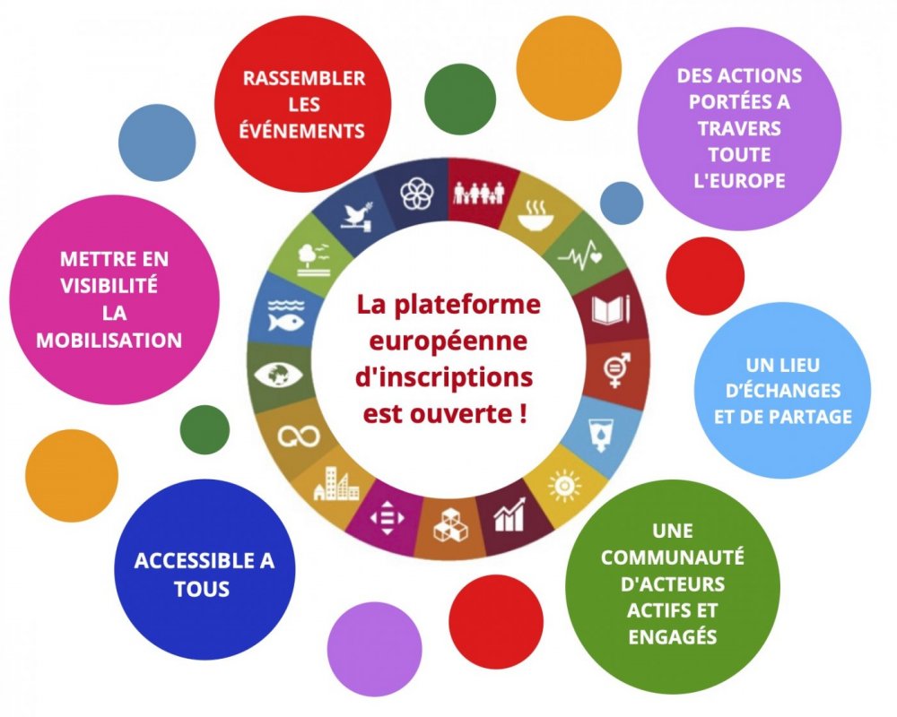 Semaine européenne du développement durable 2023 : ouverture de la  plateforme d'inscription