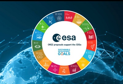 L'Agence Spatiale Européenne et les Objectifs de développement durable