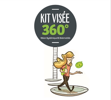 Logo du kit d'animation "VISÉE 360°"