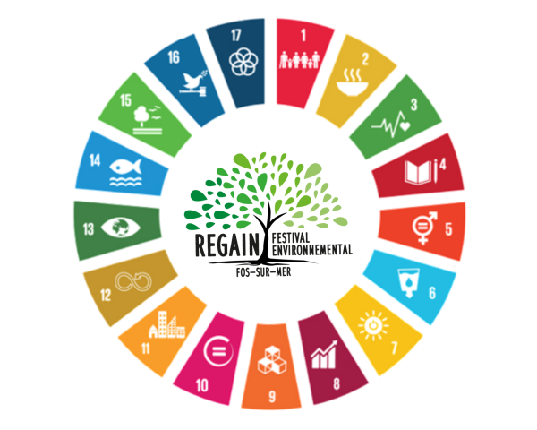 Regain, du cinéma à l'environnement