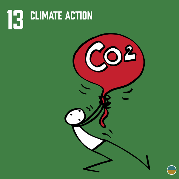 GOAL 13: CLIMATE ACTION Take urgent action to combat climate change and its impacts
