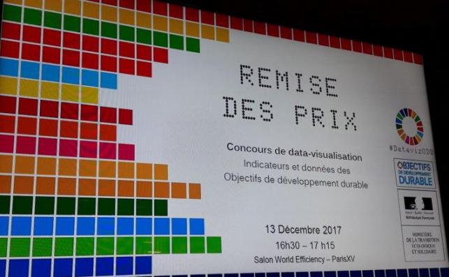 Remise des prix - visuel de présentation