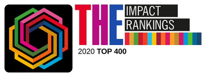 The impact rankings