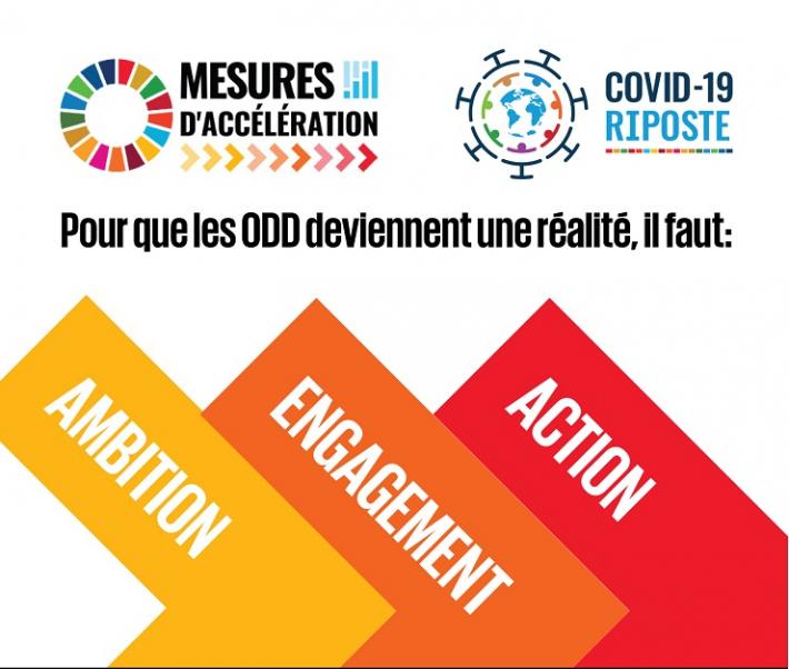 Mesures d'accélération - Covid 19 riposte - pour que les ODD deviennent une réalité il faut : ambition, engagement, action.