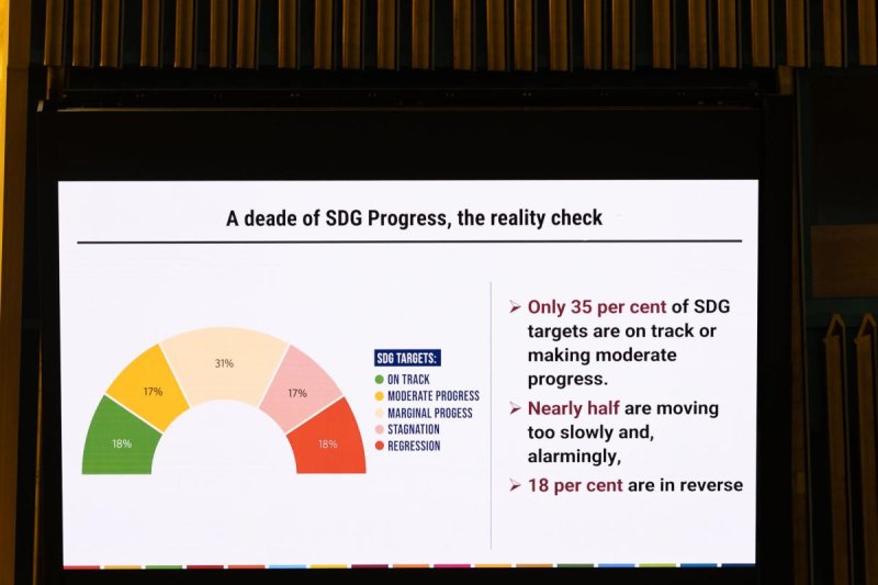 Une diapositive souligne qu'après une décennie de mise en œuvre, seulement 35 % des ODD sont sur la bonne voie
