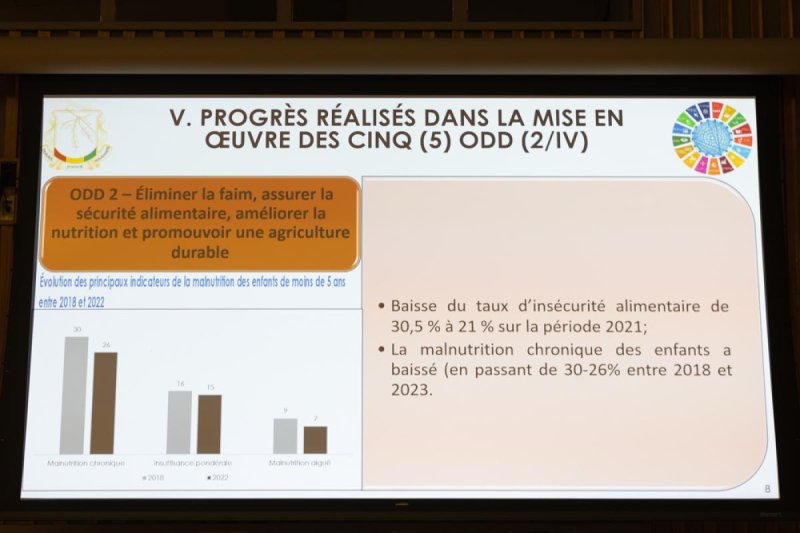 Forum politique de haut niveau 2024