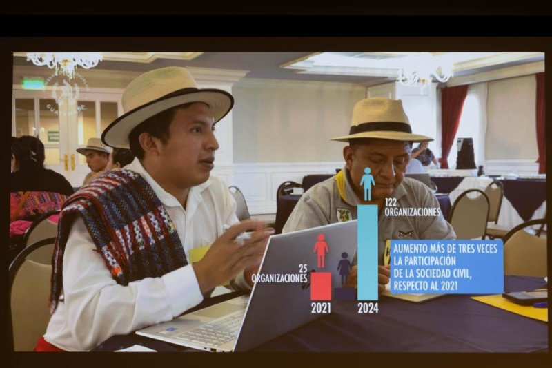 L'ENV du Guatemala souligne la participation accrue des groupes de la société civile