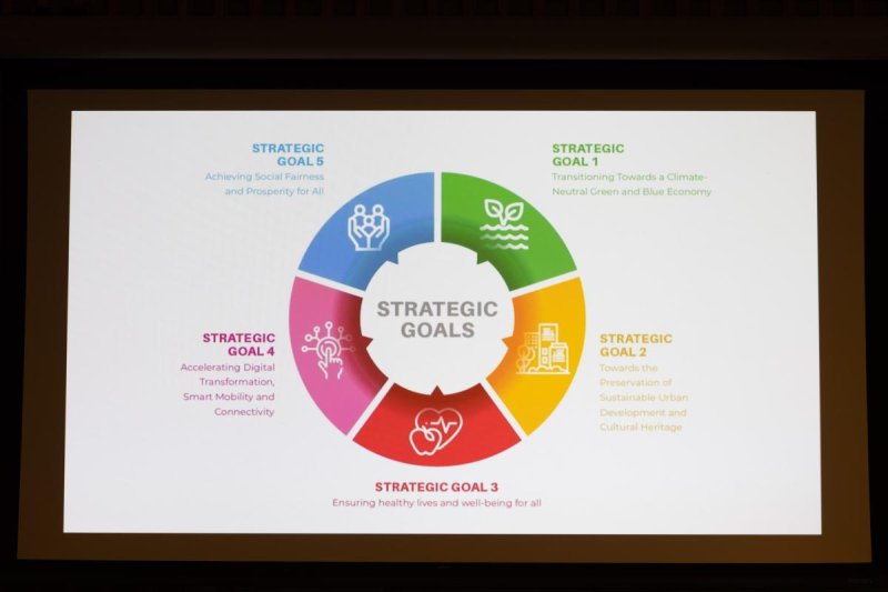 La RNV de Malte met en évidence ses cinq objectifs stratégiques pour atteindre les ODD
